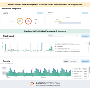 Istituito l’Ufficio SOC in Pasubio Tecnologia